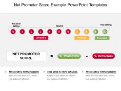 Net promoter score example powerpoint templates