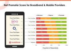 Net promoter score for broadband and mobile providers ppt inspiration