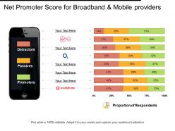 Net promoter score for broadband and mobile providers technology ppt powerpoint slides