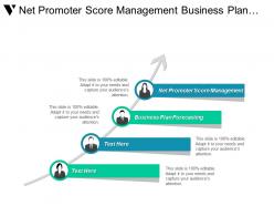 Net promoter score management business plan forecasting risk matrix cpb