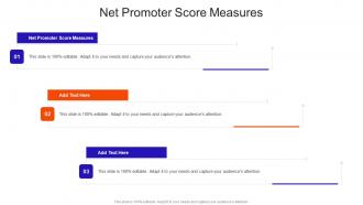 Net Promoter Score Measures In Powerpoint And Google Slides Cpb