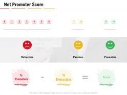 Net promoter score nps dashboards ppt powerpoint presentation summary format
