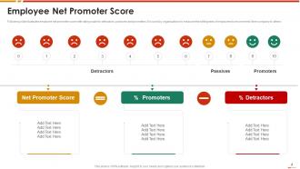 Net Promoter Score NPS Powerpoint PPT Template Bundles