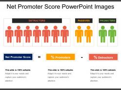 Net promoter score powerpoint images