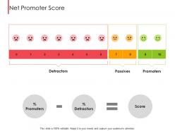 Net Promoter Score Ppt Powerpoint Presentation Inspiration Aids