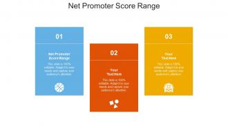 Net promoter score range ppt powerpoint presentation layouts styles cpb