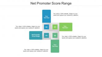 Net promoter score range ppt powerpoint presentation portfolio slide cpb