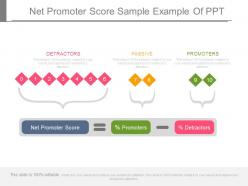 Net promoter score sample example of ppt