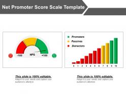 Net promoter score scale template powerpoint graphics