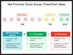 Net promoter score survey powerpoint ideas