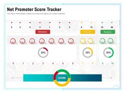 Net promoter score tracker m1578 ppt powerpoint presentation layouts introduction