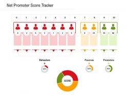 Net promoter score tracker ppt powerpoint presentation inspiration ideas