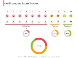 Net promoter score tracker ppt powerpoint presentation portfolio guidelines