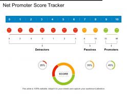 Net promoter score tracker smiley ppt powerpoint presentation outline templates