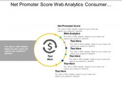 Net promoter score web analytics consumer incentive promotion