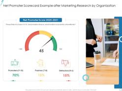 Net promoter scorecard example marketing research scorecard example