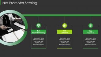 Net Promoter Scoring In Powerpoint And Google Slides Cpb