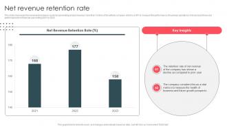 Net Revenue Retention Rate Data Analytics And Storage Company Profile CP SS V