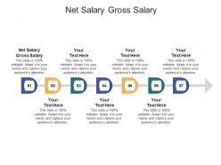Net salary gross salary ppt powerpoint presentation model outline cpb