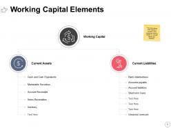 Net working capital analysis powerpoint presentation slides
