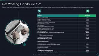 Net Working Capital In FY22 Due Diligence Checklist For M And A Ppt Rules