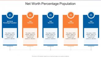 Net Worth Percentage Population In Powerpoint And Google Slides Cpb