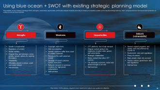 Netflix Blue Ocean Strategy Powerpoint Presentation Slides Strategy CD V