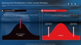 Netflix Blue Ocean Strategy Tipping Point Leadership In Blue Ocean Strategy