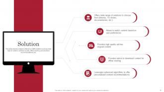 Netflix business model PowerPoint PPT Template Bundles BMC Pre-designed Graphical