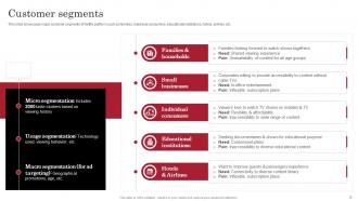 Netflix business model PowerPoint PPT Template Bundles BMC Template Captivating
