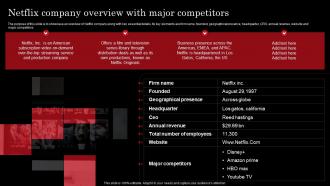Netflix Company Overview With Major Netflix Strategy For Business Growth And Target Ott Market