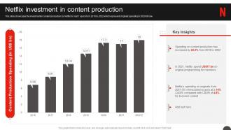 Netflix Company Profile Netflix Investment In Content Production