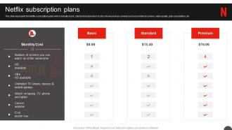 Netflix Company Profile Netflix Subscription Plans Ppt Styles Infographic Template