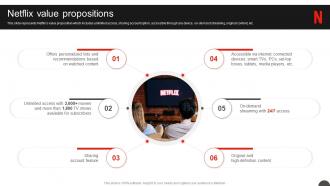 Netflix Company Profile Netflix Value Propositions Ppt Styles Elements