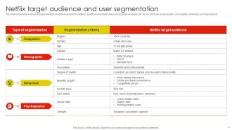 Netflix Email And Content Marketing Strategy For Customer Awareness Strategy CD V Interactive Good