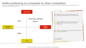 Netflix Email And Content Marketing Strategy For Customer Awareness Strategy CD V Visual Good