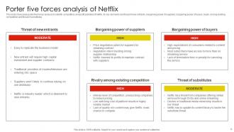 Netflix Email And Content Marketing Strategy For Customer Awareness Strategy CD V Analytical Good
