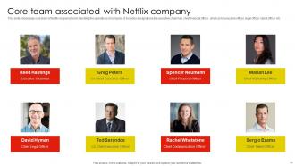 Netflix Email And Content Marketing Strategy For Customer Awareness Strategy CD V Adaptable Unique