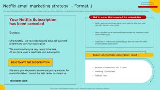 Netflix Email Marketing Strategy Format 1 Marketing Strategy For Promoting Video Content Strategy SS V