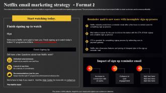 Netflix Email Marketing Strategy Format 2 Netflix Marketing Strategy To Improve Online Strategy SS V