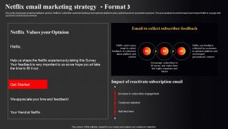 Netflix Email Marketing Strategy Format 3 Netflix Marketing Strategy To Improve Online Strategy SS V