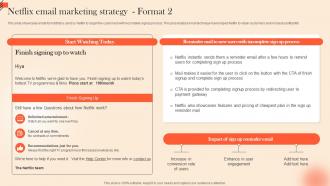 Netflix Email Marketing Strategy OTT Platform Marketing Strategy For Customer Strategy SS V