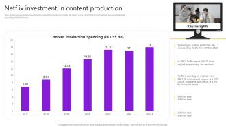 Netflix Investment In Content Production Video Streaming Platform Company Profile Cp Cd V