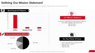 Netflix investor funding elevator defining our mission statement