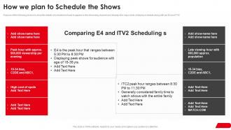 Netflix investor funding elevator how we plan to schedule the shows