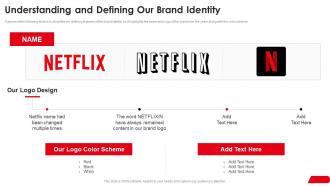 Netflix investor funding elevator understanding and defining our brand identity