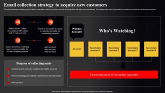 Netflix Marketing Strategy Email Collection Strategy To Acquire New Customers Strategy SS V