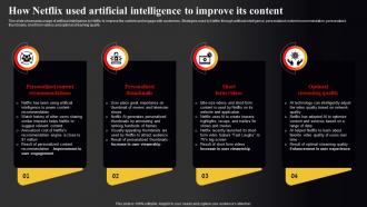 Netflix Marketing Strategy How Netflix Used Artificial Intelligence To Improve Its Content Strategy SS V