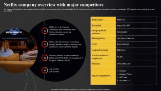 Netflix Marketing Strategy Netflix Company Overview With Major Competitors Strategy SS V