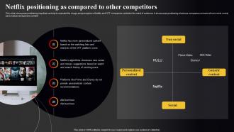 Netflix Marketing Strategy Netflix Positioning As Compared To Other Competitors Strategy SS V